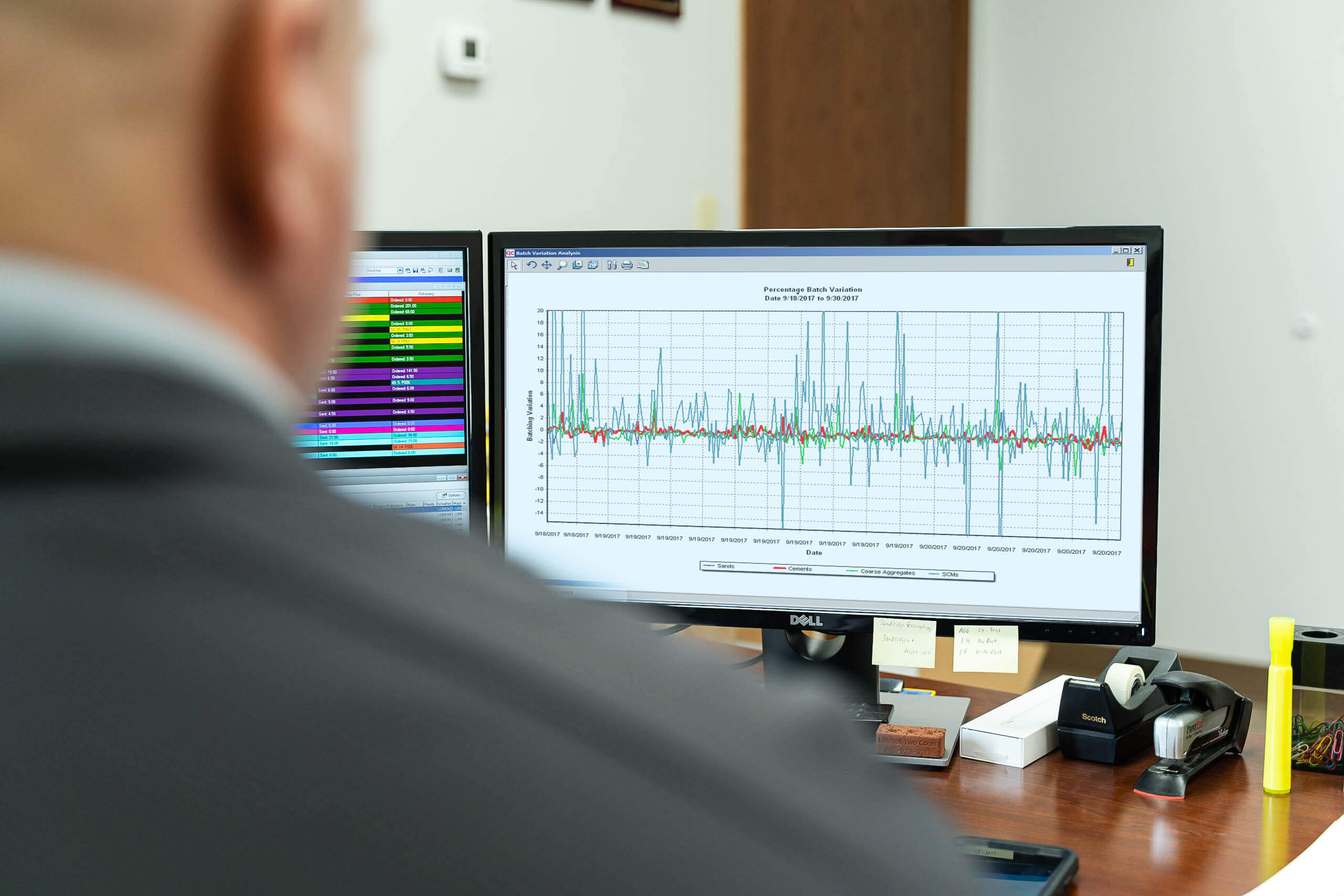 over shoulder in an old office looking at a graph on a computer