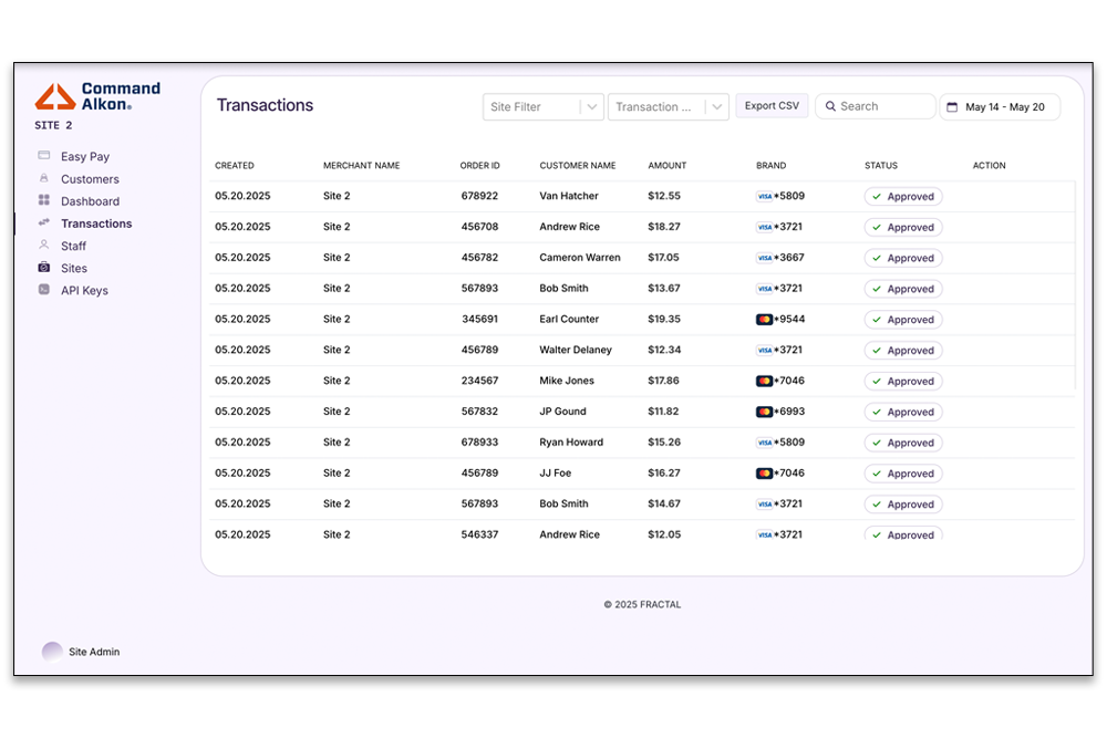 transactions